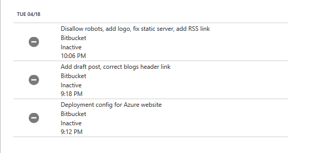 Azure Deployment Log