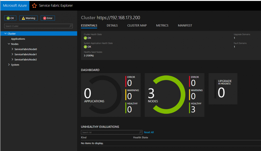 Service Fabric Dashboard