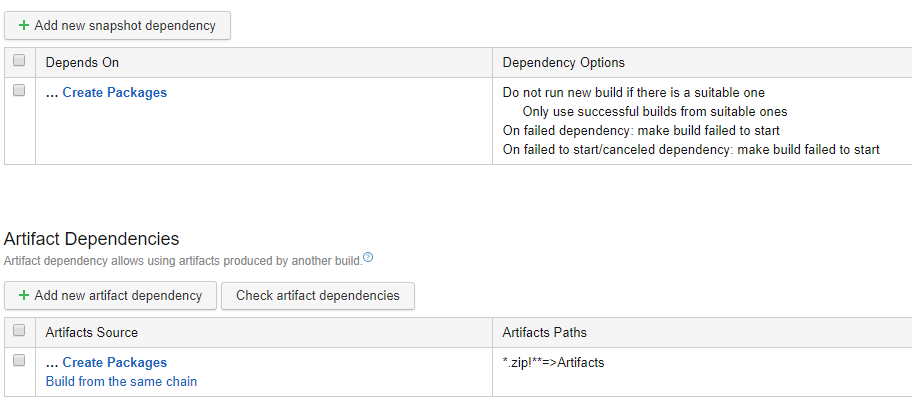 TeamCity Deploy Dependencies