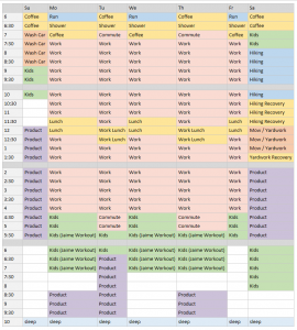 Time Schedule Template