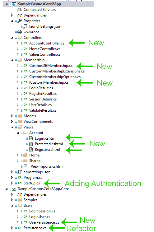 These are the main changes, plus a few POCOs